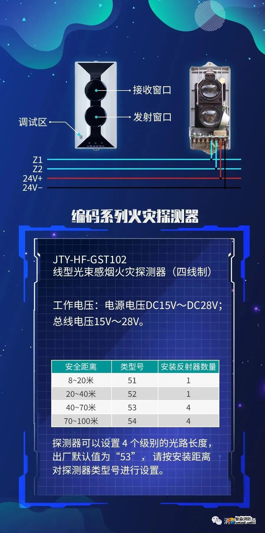 海灣線型光束探測器（紅外對射）接線安裝