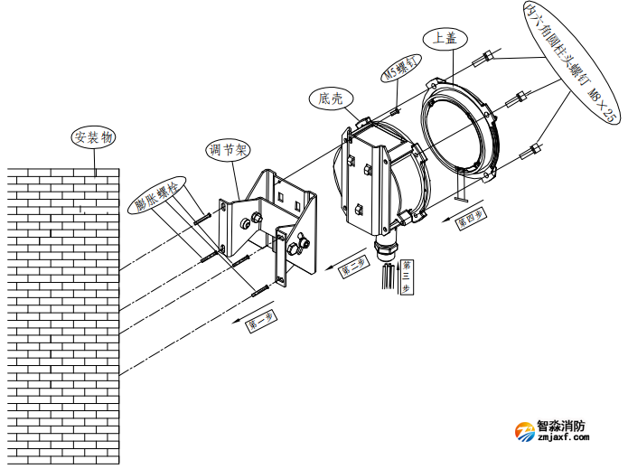 圖 4 探測器安裝示意圖