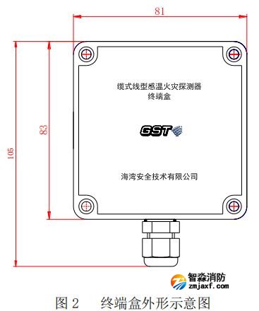 JTW-LD-GST85A纜式線型感溫火災(zāi)探測(cè)器結(jié)構(gòu)特征