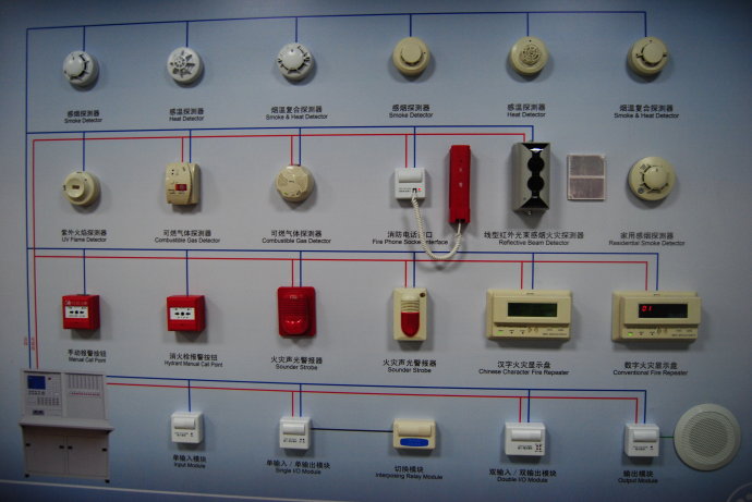 海灣火災探測報警系統(tǒng)圖
