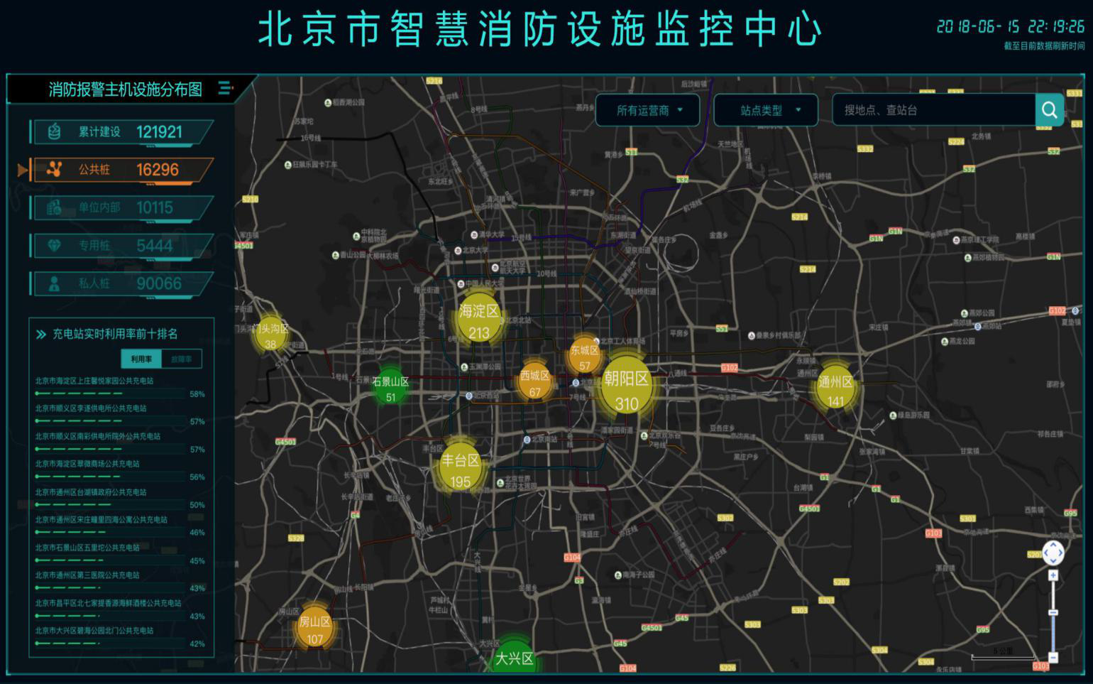 智慧消防網絡CRT云平臺系統(tǒng)