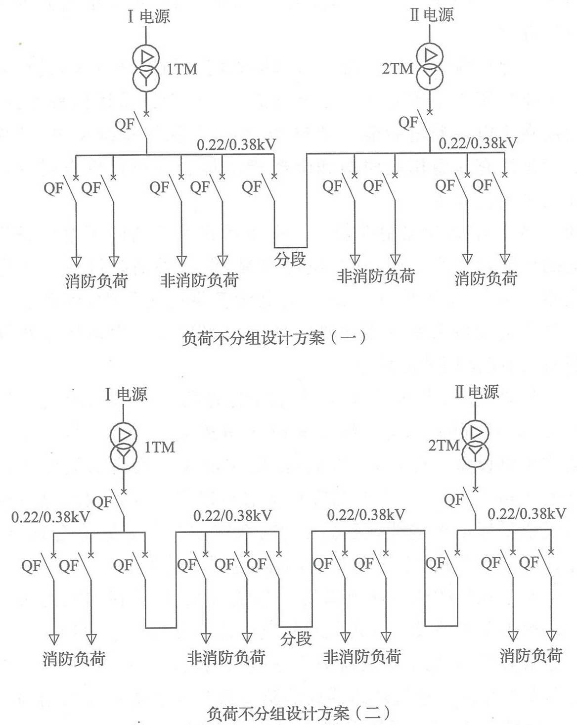 圖11 消防用電設(shè)備電源在變壓器低壓出線端設(shè)置單獨主斷路器示意
