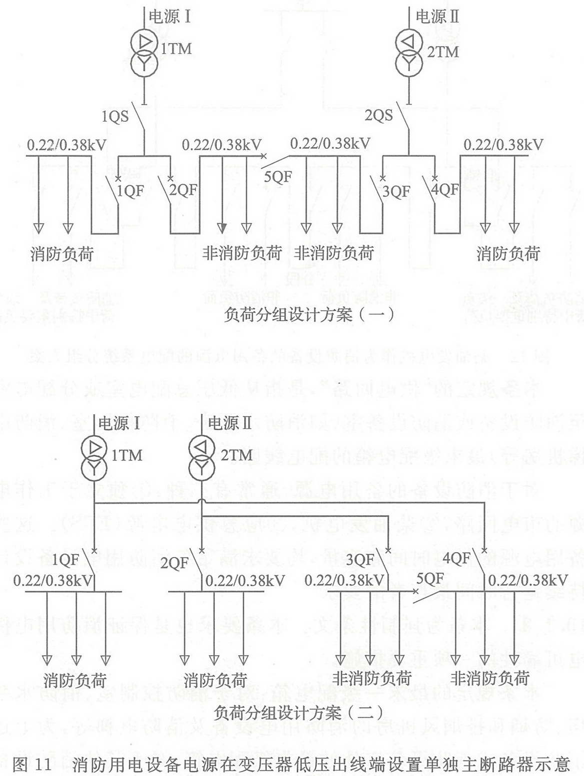 圖11 消防用電設(shè)備電源在變壓器低壓出線端設(shè)置單獨主斷路器示意