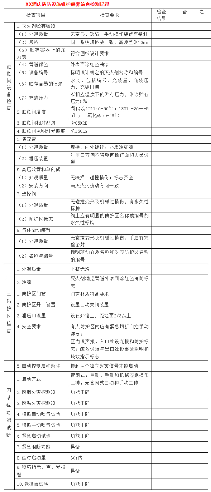 消防器材維護(hù)保養(yǎng)綜合檢測記錄
