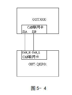 GST-QKP01聯(lián)網(wǎng)示意圖