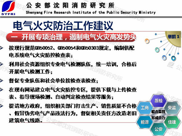 丁宏軍：電氣火災(zāi)成因及防控技術(shù)